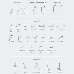 Lampe Gras N°411 Floor Lamp By La Lampe Gras -Lighting Store LampeGrasOverview 9ccd7780 65a3 471f bc9c 6bcdae95ed77