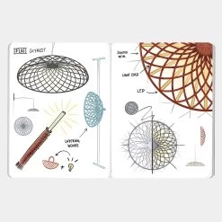 Flos Skynest Pendant By Marcel Wanders -Lighting Store MarcelWandersSketches