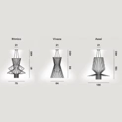 Allegro Pendant Lamp By Foscarini -Lighting Store foscarini allegro pendant sizes